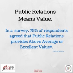 PR Means Value